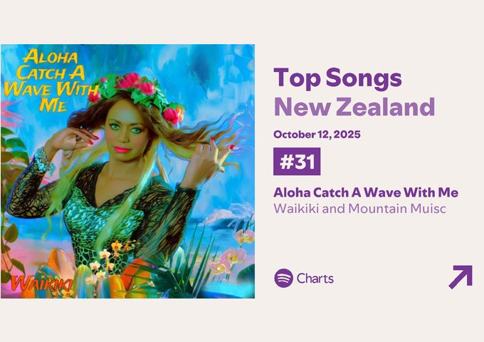 Waikiki Makes Waves with Her Radiant New Single “Aloha Catch a Wave With Me”